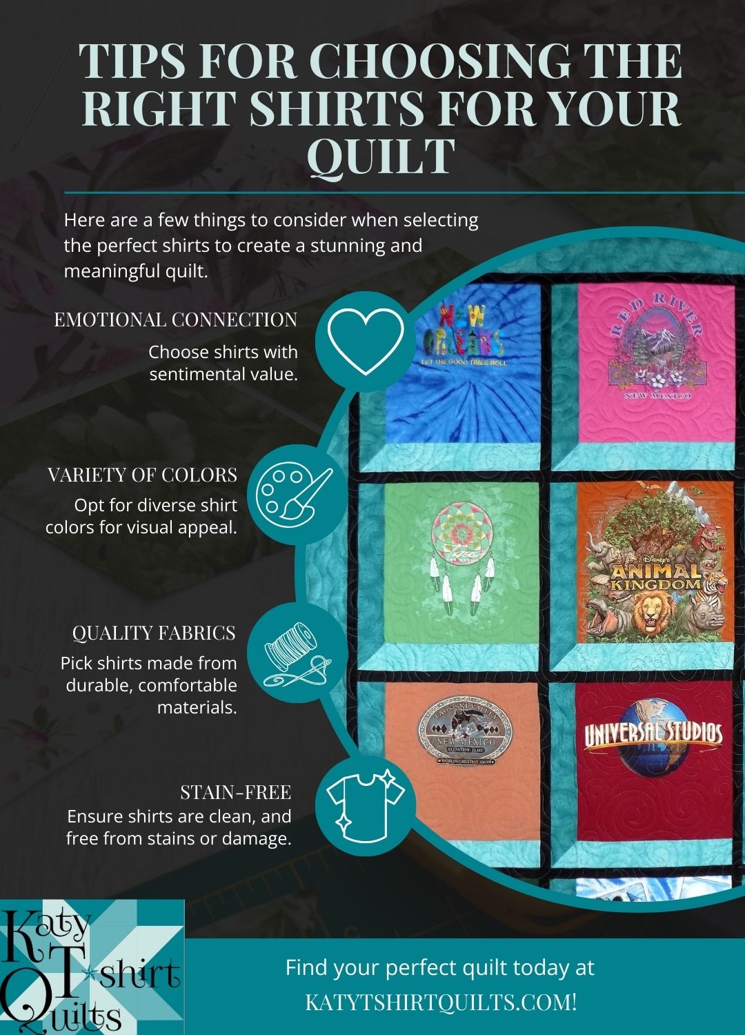 infographic summarizing the blog